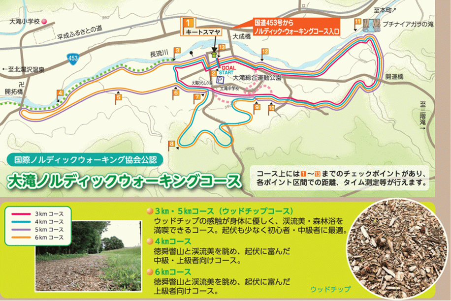 大滝ノルディックウォーキングコースの地図