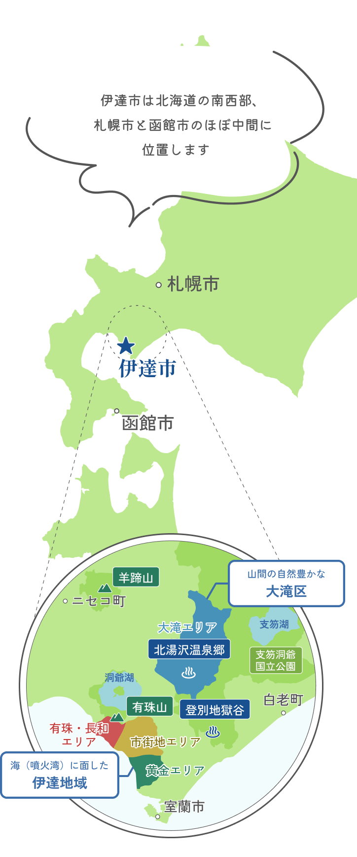 公の場での発言・インタビュー報道記録